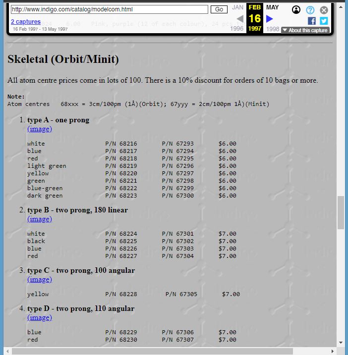 Wayback Orbit Minit Models 1997