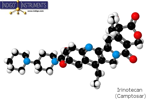 Irinotecan