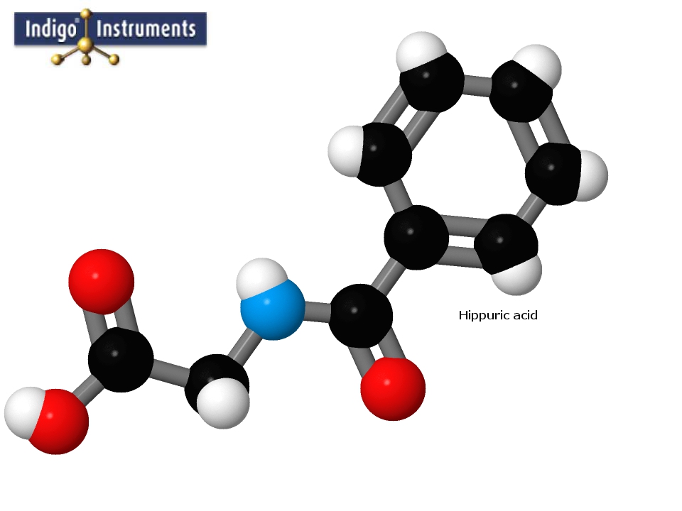 Hippuric acid