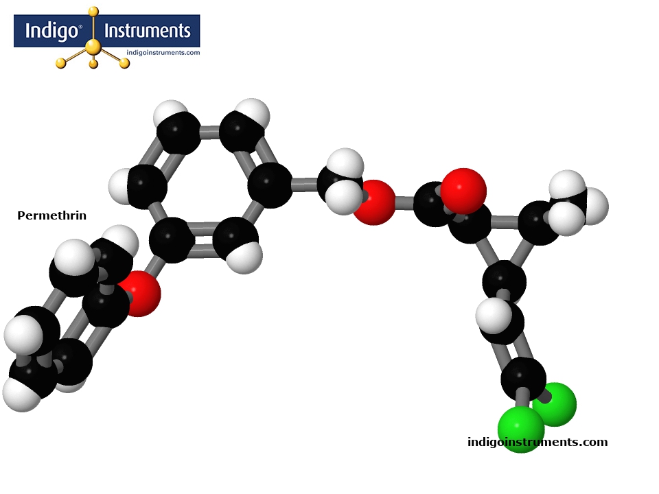 Permethrin