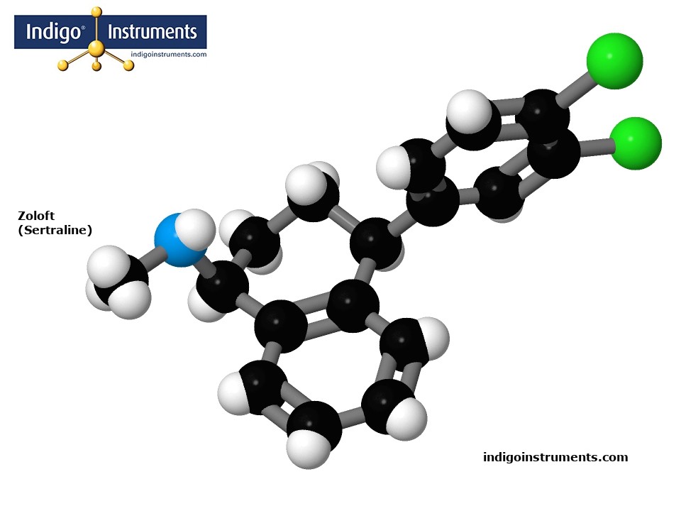 Zoloft  (Sertraline)