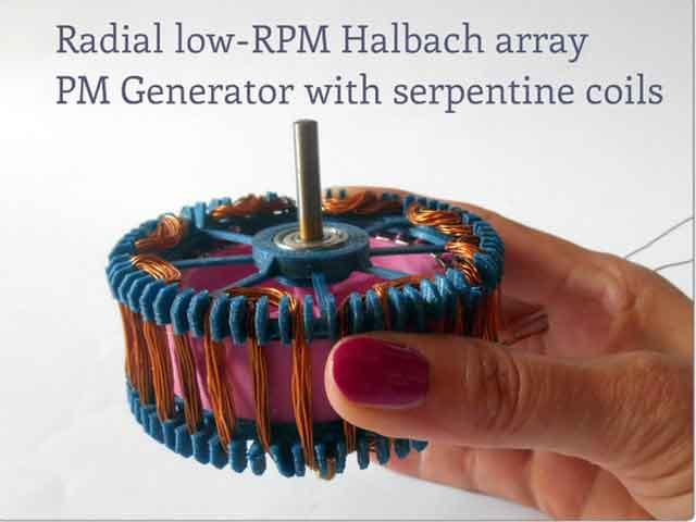 Halbach Magnet Generator