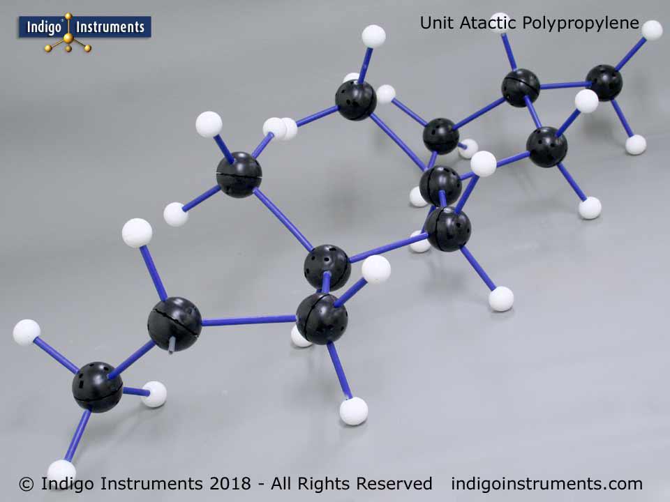 Atactic Polypropylene Model