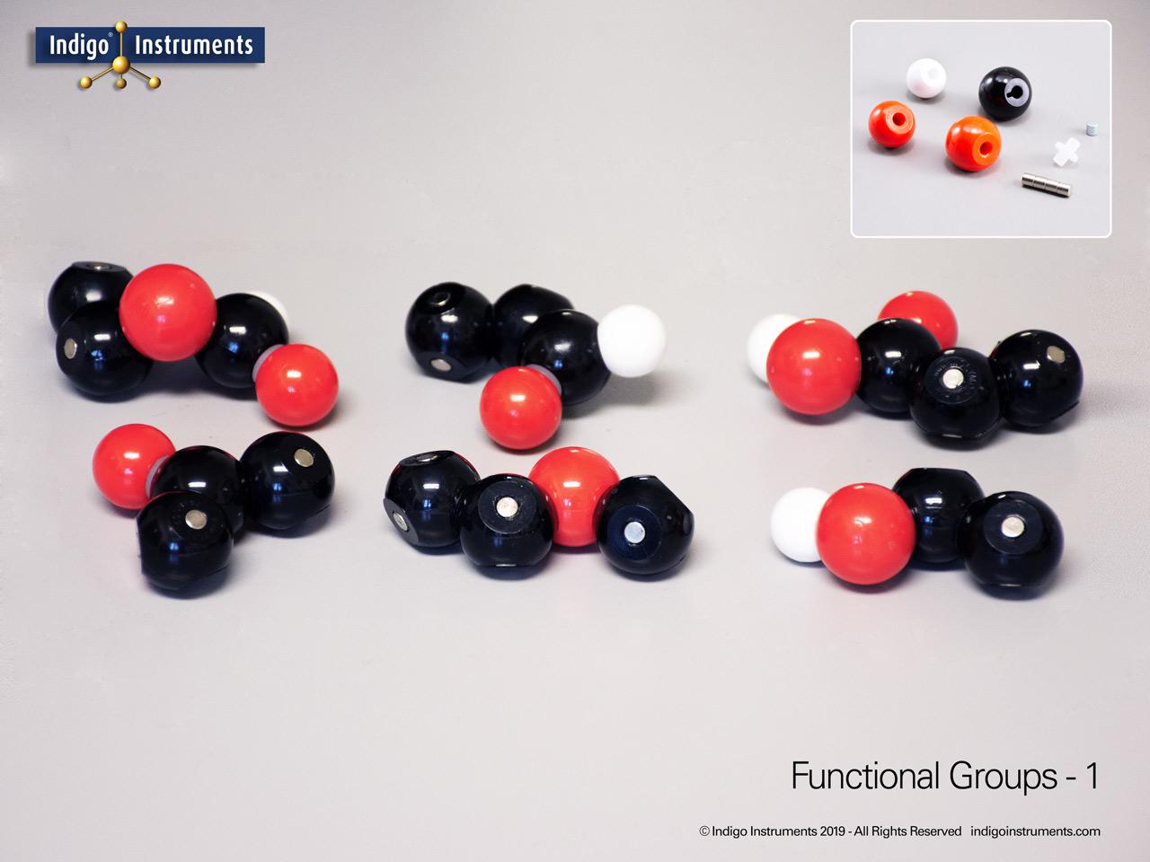 Magnetic Functional Groups I