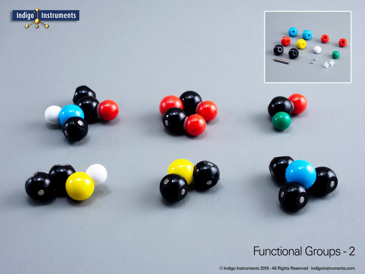 Magnetic Functional Groups II