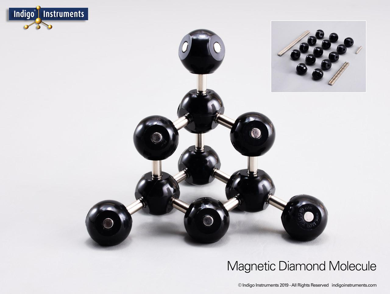 Magnetic Diamond Model