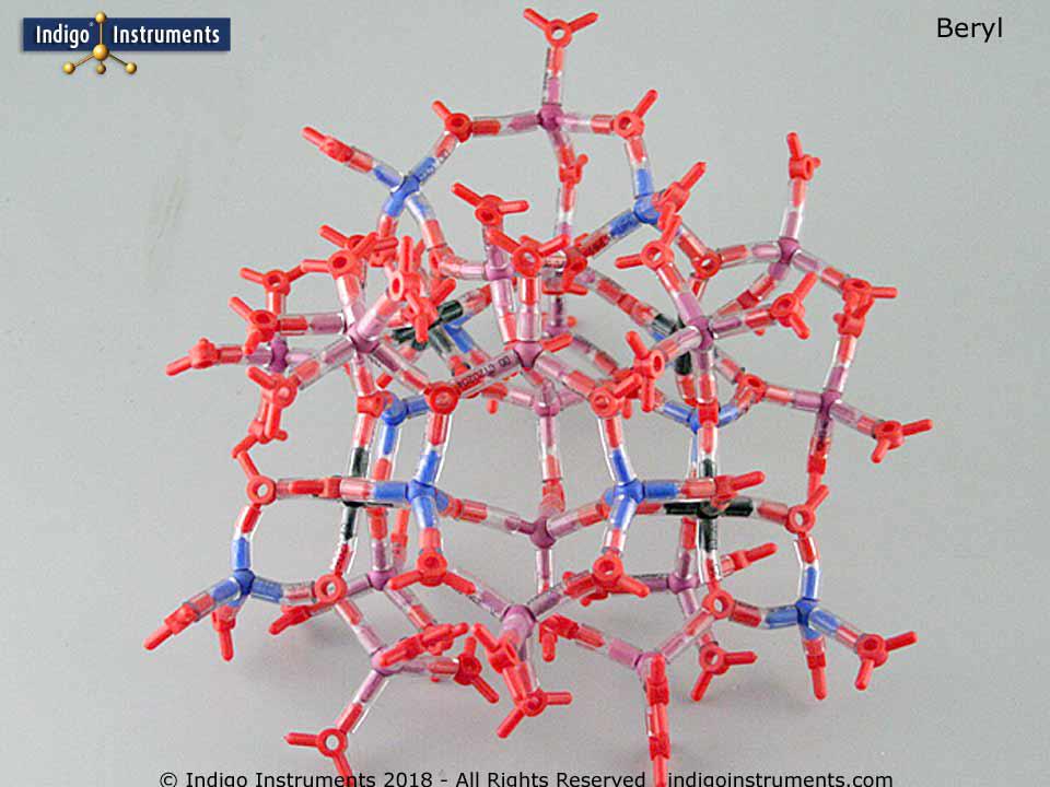 Beryl Crystal Structure Model