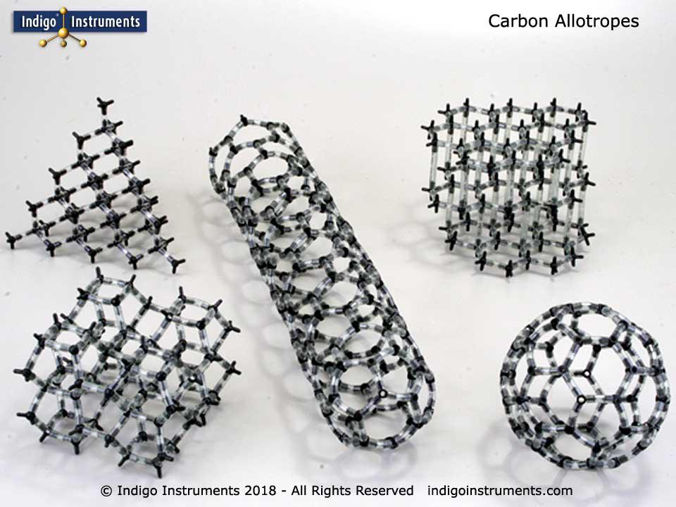 Carbon Allotropes-5 Models