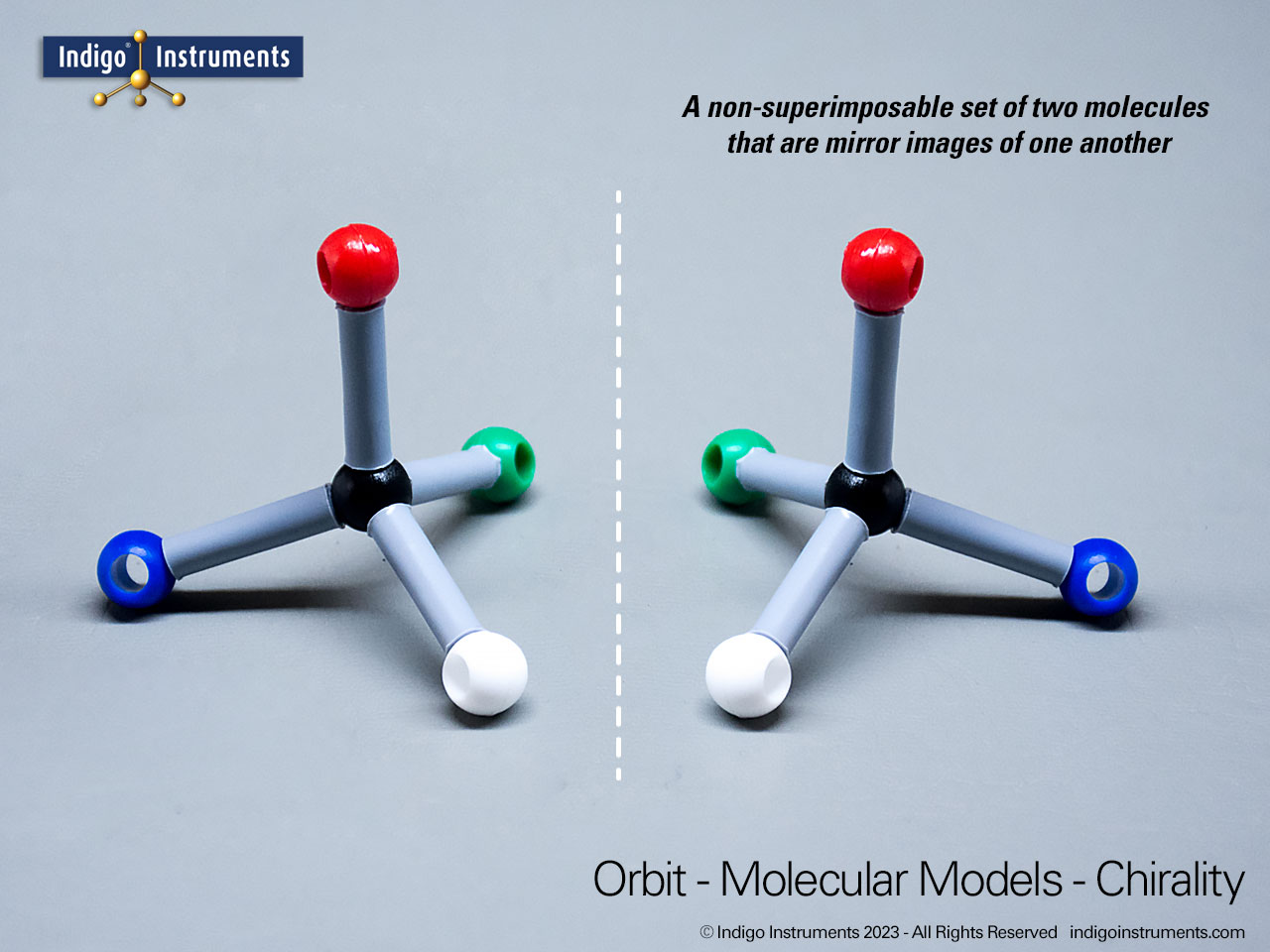 Chiral Carbons