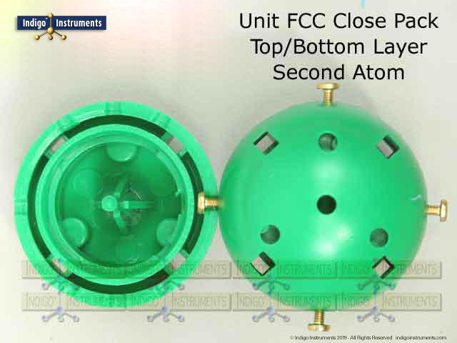 FCC Model Top-Bottom Step 2