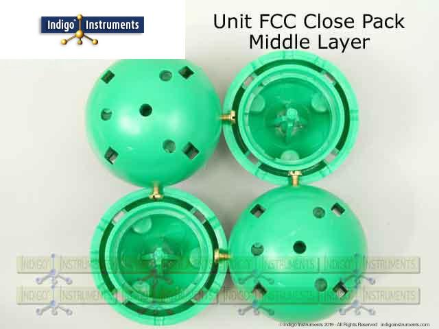 FCC Model Middle Layer Step 2