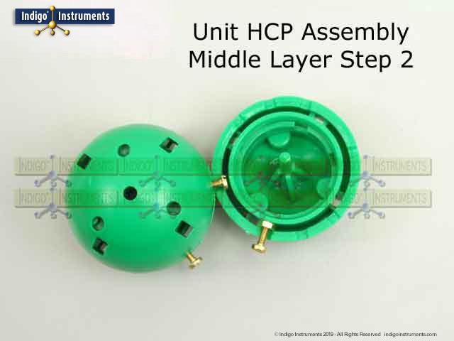 Unit HCP Middle Layer Step 2