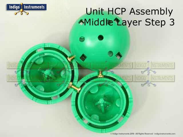 Unit HCP Middle Layer Step 3