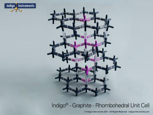 Graphite Unit Cell Beta Rhombohedral Crystal Structure Model