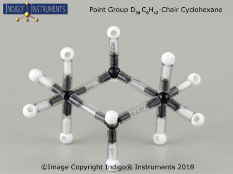 C3h Point Group of Boric Acid Reflection Symmetry Molecule