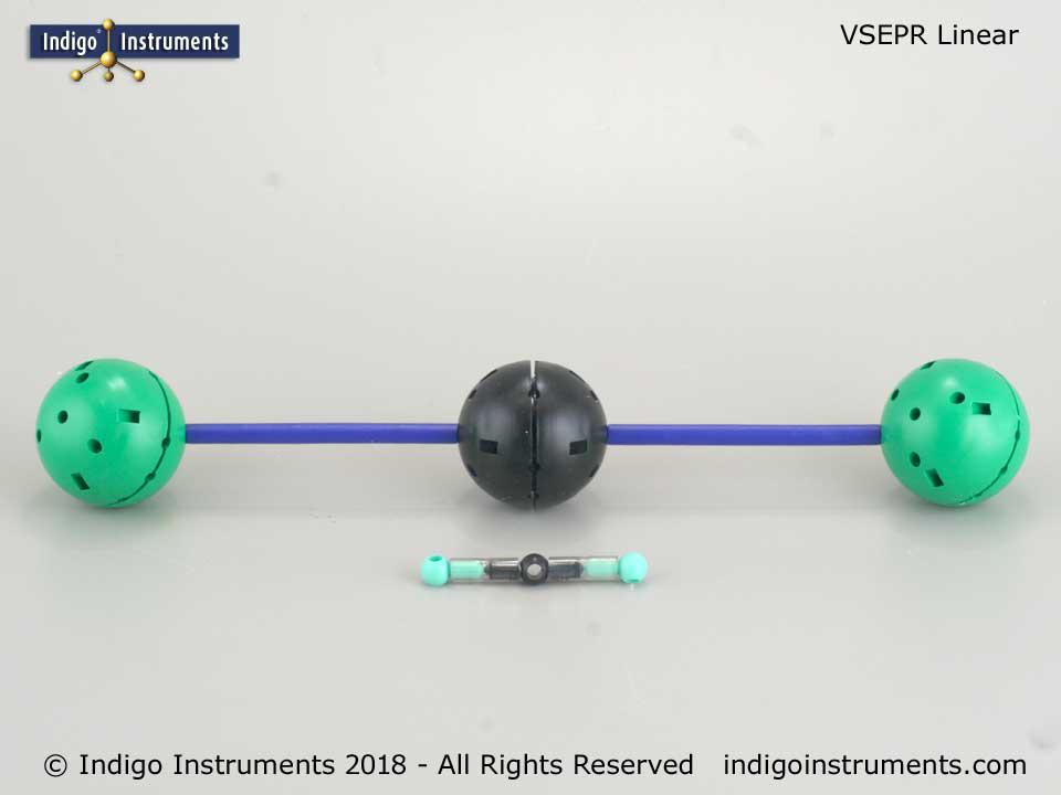 VSEPR Linear Geometry