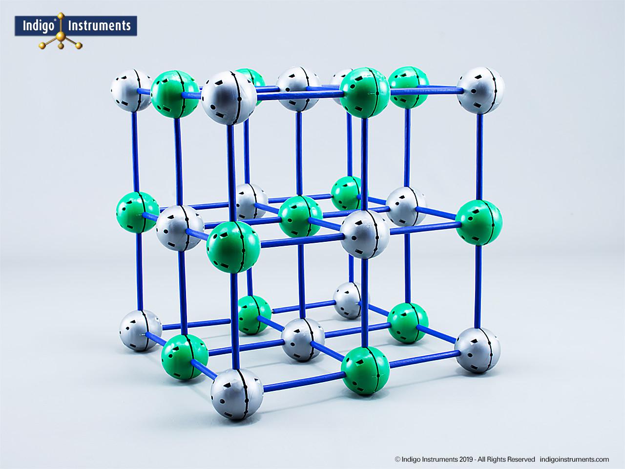 Sodium Chloride Unit Cell