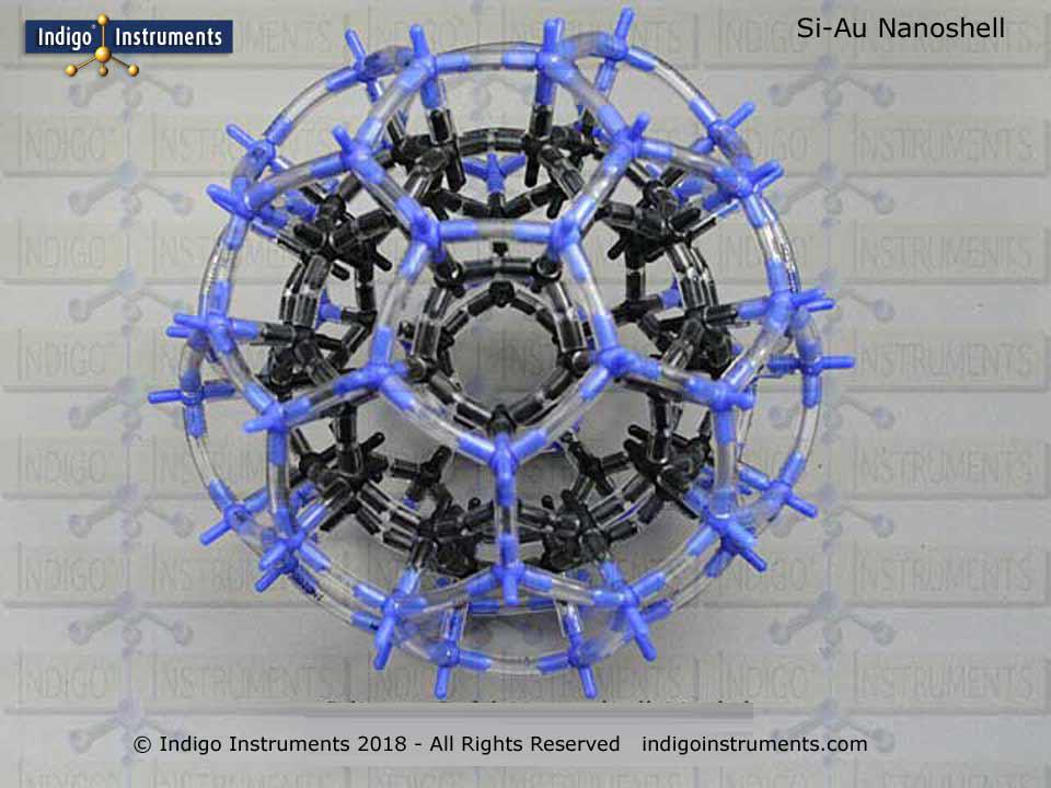 Silicon-Gold Nanoshell