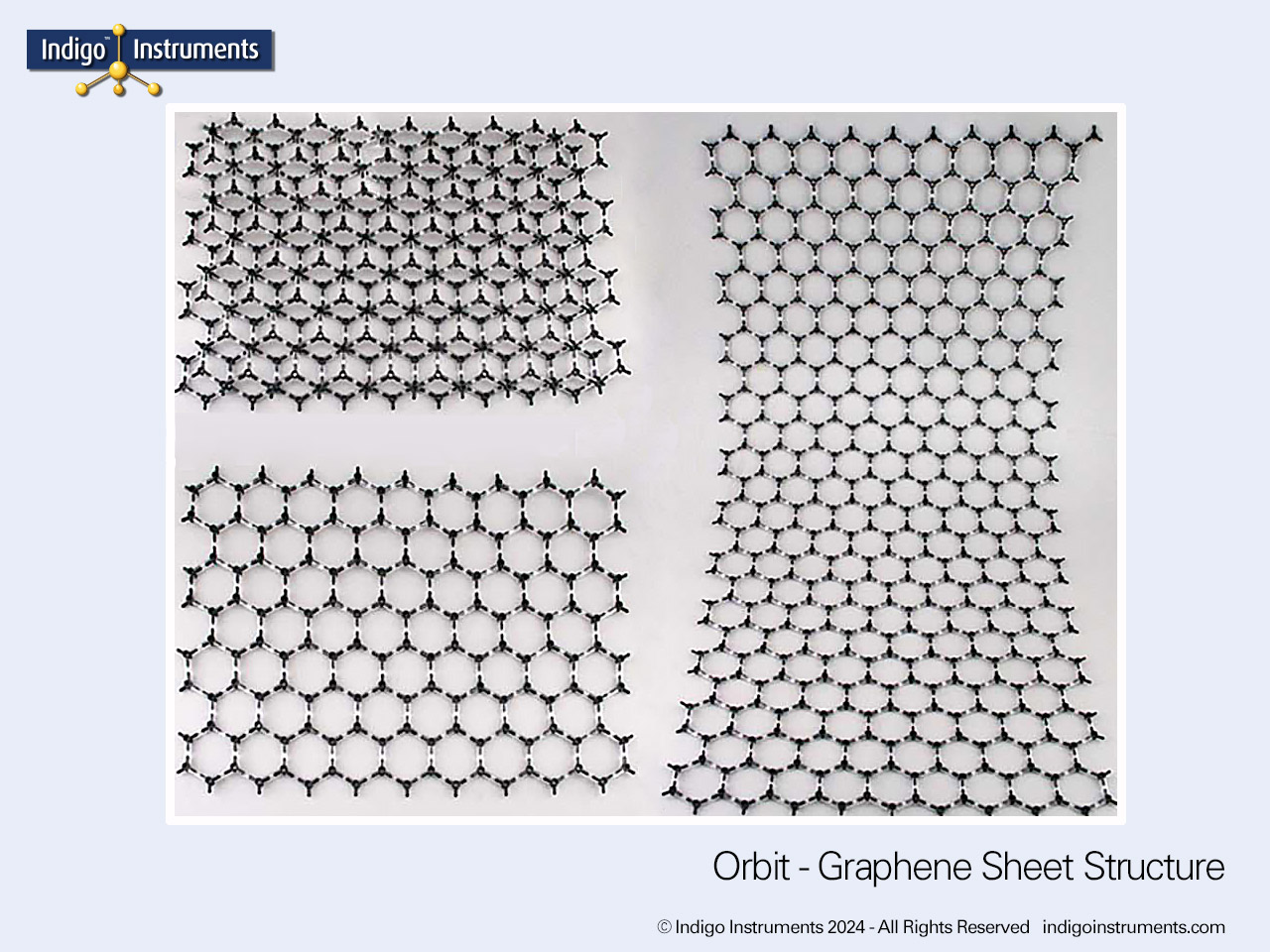 Orbit Graphene Sheet