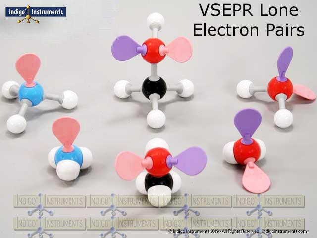 P Orbitals