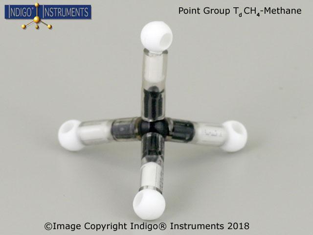 Td CH4 Methane