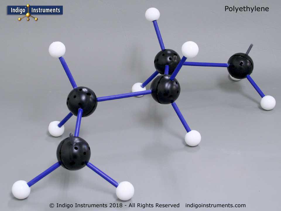 Giant Polyethylene Model