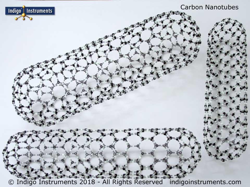 Electrical Properties of  Nanotubes, 3 Models Kit