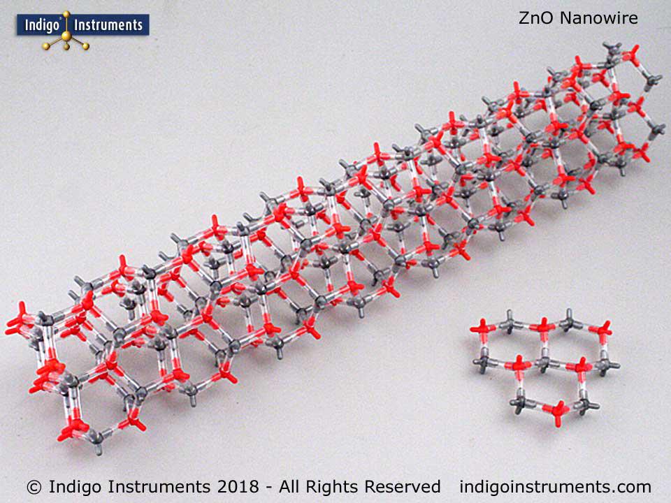 Zinc Oxide Nanowire Model